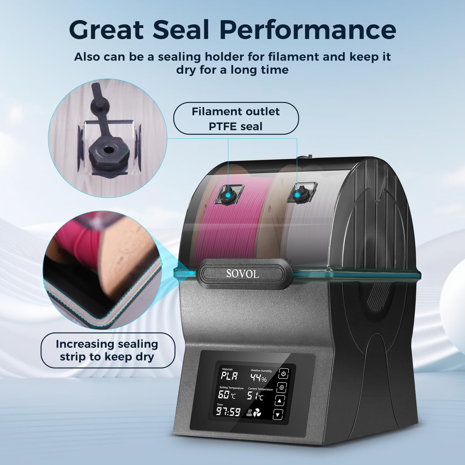 Sovol خيوط مجفف SH02 صندوق جاف - مراجعة 3D Printing Industry وسعره