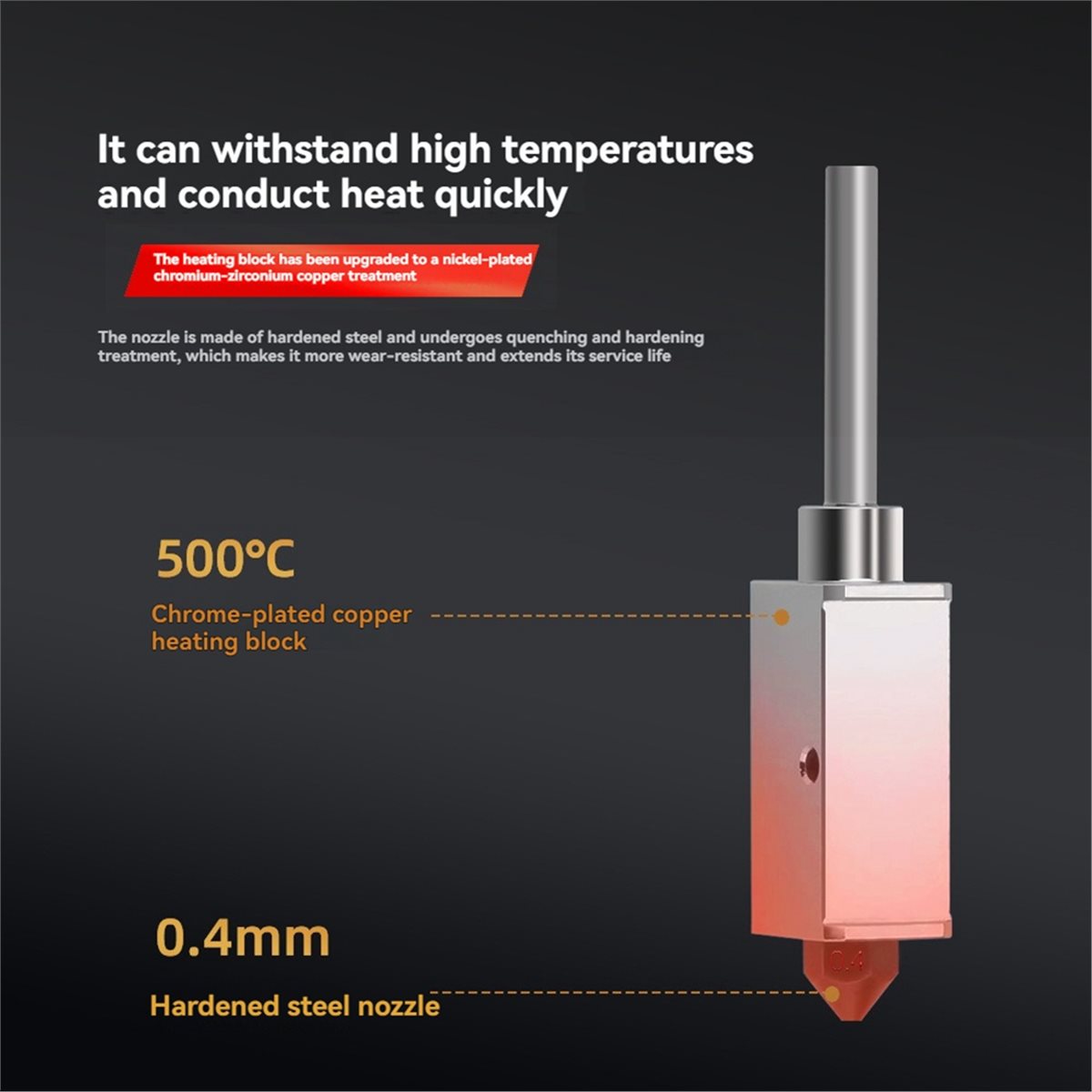 HGHO لطابعات Bambu Lab P1P P1S - مراجعة 3D Printing Bambu Lab وسعره